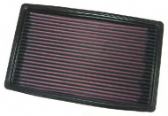Фильтр K&N Filters 33-2068