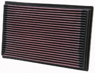 Фильтр K&N Filters 33-2080