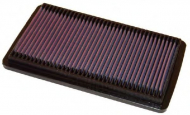 Фильтр K&N Filters 33-2124