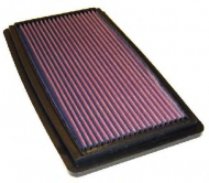 Фильтр K&N Filters 33-2177-1