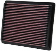 Фильтр K&N Filters 33-2106-1