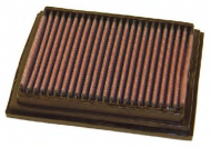 Фильтр K&N Filters 33-2159
