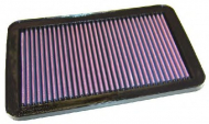 Фильтр K&N Filters 33-2198