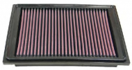 Фильтр K&N Filters 33-2305