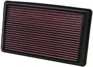 Фильтр K&N Filters 33-2232