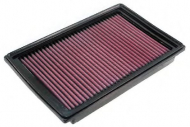 Фильтр K&N Filters 33-2351