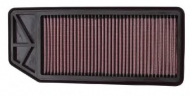 Фильтр K&N Filters 33-2379