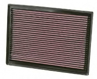 Фильтр K&N Filters 33-2391