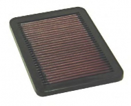 Фильтр K&N Filters 33-2533