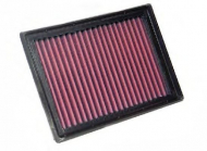 Фильтр K&N Filters 33-2609