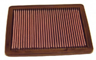 Фильтр K&N Filters 33-2700