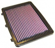 Фильтр K&N Filters 33-2748-1