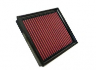 Фильтр K&N Filters 33-2793