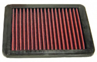 Фильтр K&N Filters 33-2794