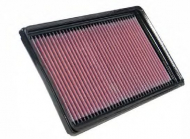 Фильтр K&N Filters 33-2846