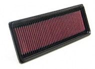 Фильтр K&N Filters 33-2847