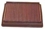 Фильтр K&N Filters 33-2866