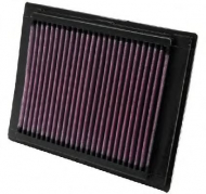 Фильтр K&N Filters 33-2853