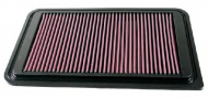 Фильтр K&N Filters 33-2924