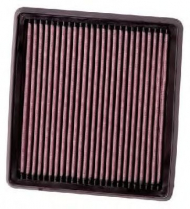 Фильтр K&N Filters 33-2935