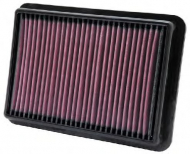 Фильтр K&N Filters 33-2980