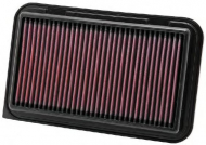 Фильтр K&N Filters 33-2974