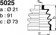 Комплект пыльника DEPA 5025