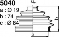 Комплект пыльника DEPA 5040