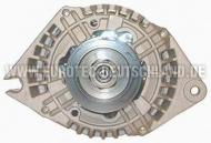 Генератор EUROTEC 12038810
