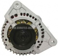 Генератор EUROTEC 12090020