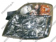 Фара PRASCO KI3204803
