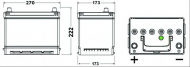 Аккумулятор CENTRA CB705