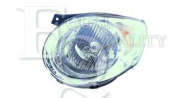 Фара EQUAL QUALITY PP1040D