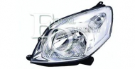 Фара EQUAL QUALITY PP1150D