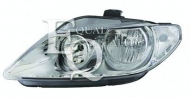 Фара EQUAL QUALITY PP1274D