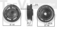 Ременный шкив SK SK028030