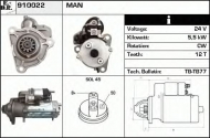 Стартер EDR 910022
