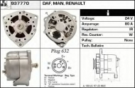 Генератор EDR 937770