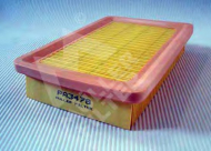 Фильтр MULLER FILTER PA3476