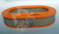 Фильтр MULLER FILTER PA401