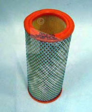 Фильтр MULLER FILTER PA429