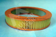 Фильтр MULLER FILTER PA44