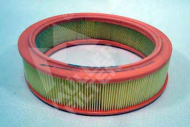 Фильтр MULLER FILTER PA660