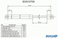 Газовая пружина BUGIAD BGS10706