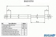Газовая пружина BUGIAD BGS10781