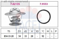 Термостат FACET 7.8213