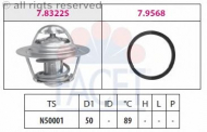Термостат FACET 7.8322