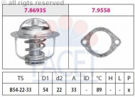 Термостат FACET 7.8693