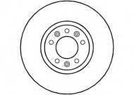 Тормозной диск NATIONAL NBD1439