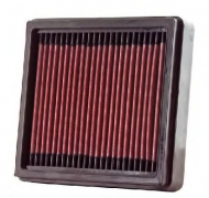 Фильтр K&N Filters 33-2074